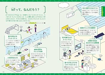 デジタルの未来図鑑 | 岡嶋裕史 |本 | 通販 | Amazon